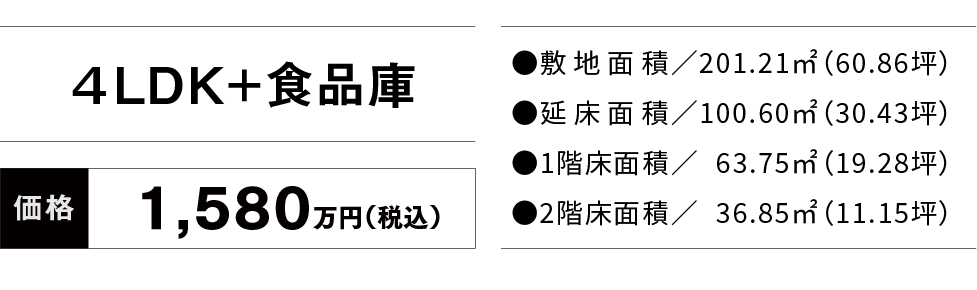 価格・面積